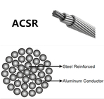 1 Kv ASTM アルミ導管ケーブル Acsr Aac Aaac導管