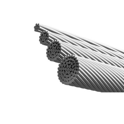 Good Electrical Conductivity Aluminium Conductor Steel Reinforced ACSR JKLYJ For Electricity And Transmission Lines